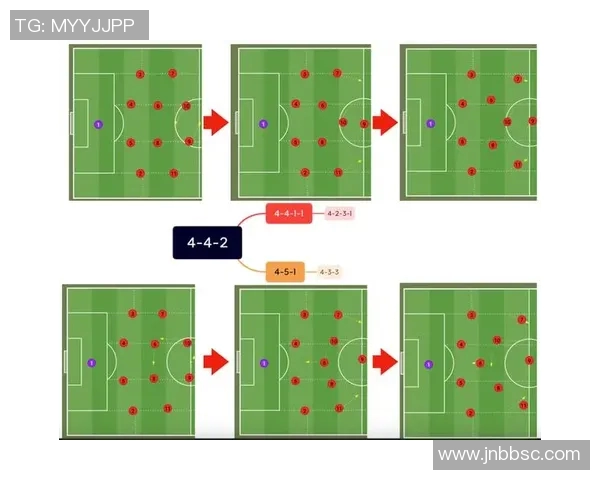 以足球星框架图为核心解析团队协作与战术演变路径 以足球星框架图为核心解析团队协作与战术演变路径