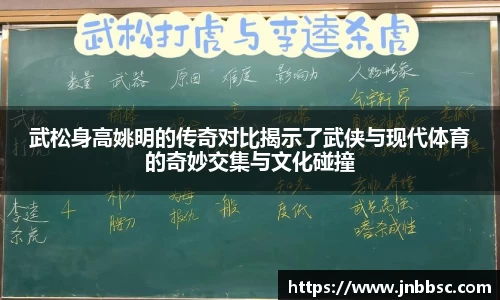 武松身高姚明的传奇对比揭示了武侠与现代体育的奇妙交集与文化碰撞